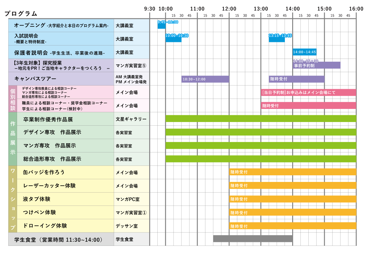 タイムテーブル