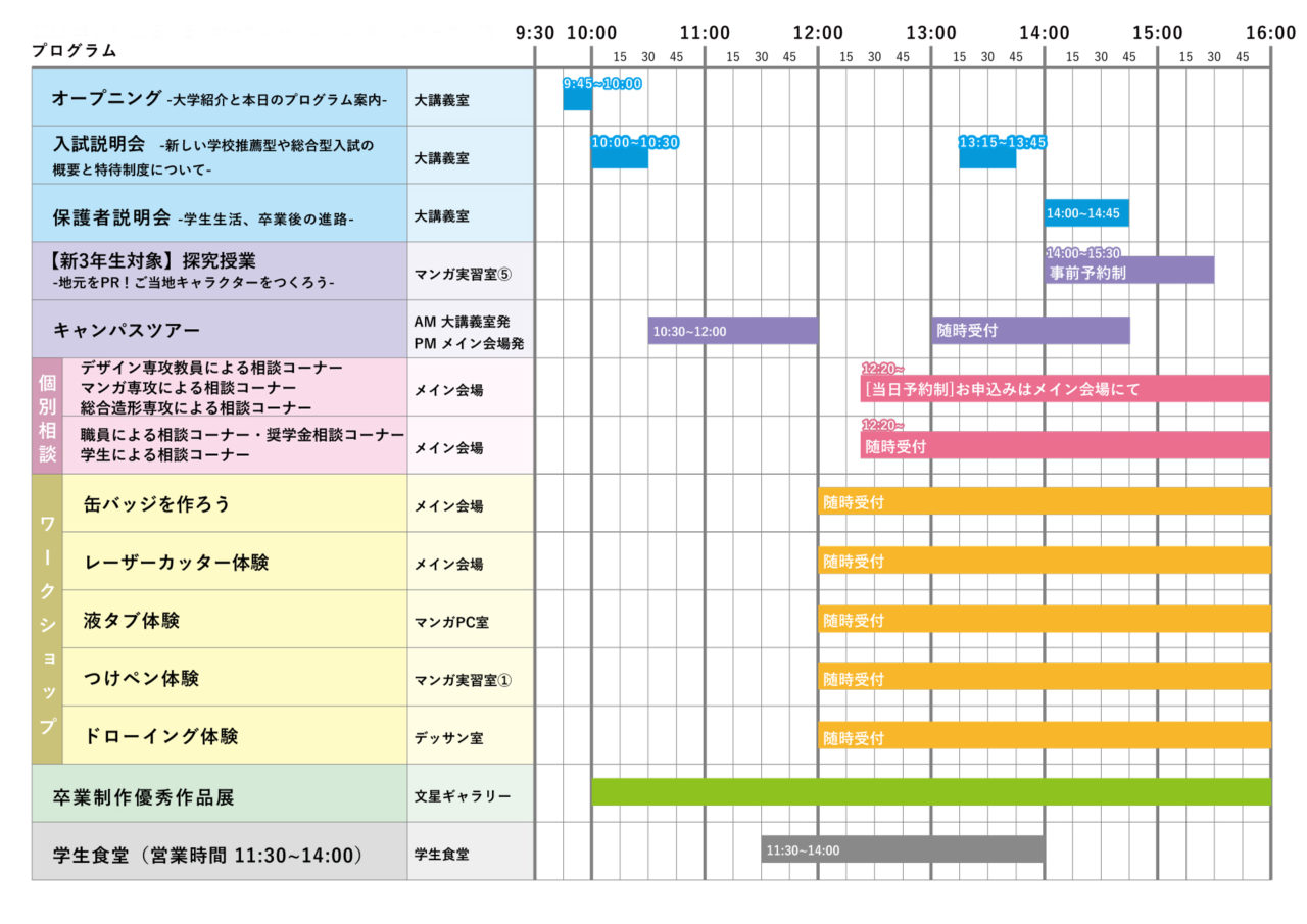 タイムテーブル