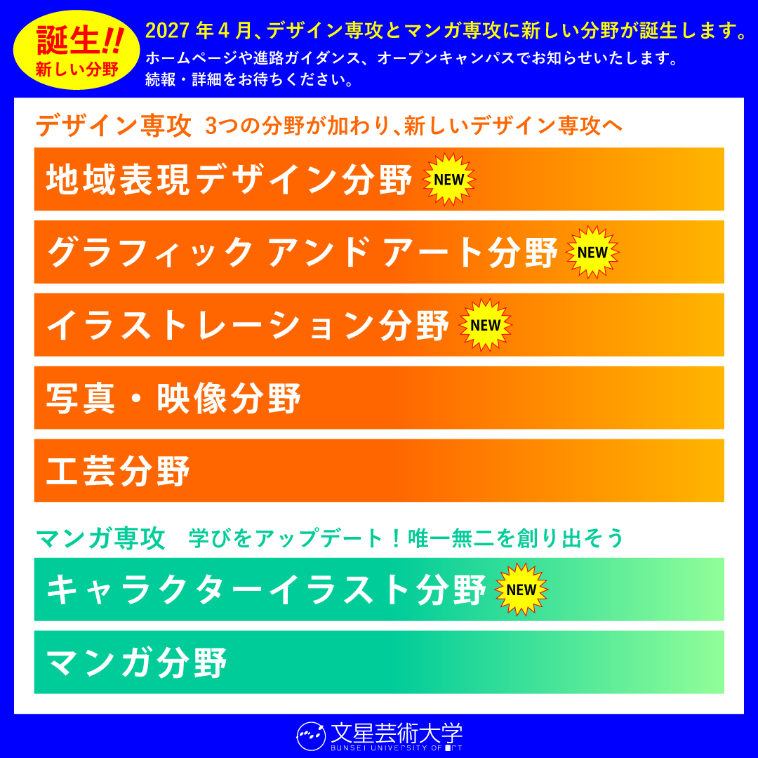 デザイン専攻とマンガ専攻に新分野が誕生します